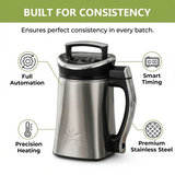 Canna Butter Machine
