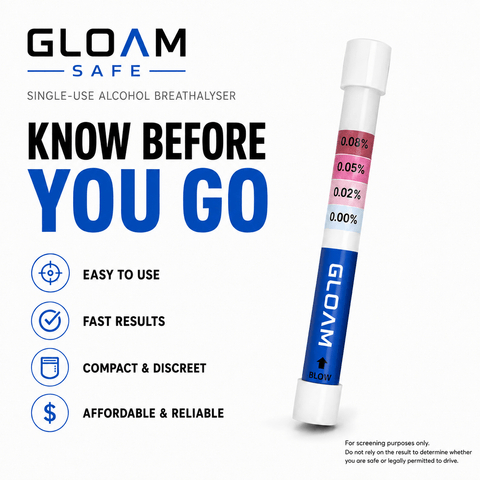 Gloam Single Use Breathalyser 1pc | Shisha Glass