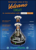 VOLCANO DIGITAL Weed Vaporizer with AU Plug & EASY VALVE Starter Set - Shisha Glass